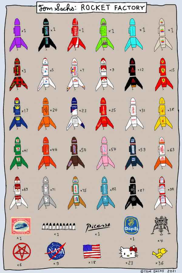 Drawing of rockets