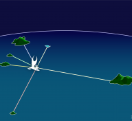 Diagram of a TePuke voyaging canoe in the middle of Temotu province, with lines of different colors connecting the canoe to islands and reefs, © 2020 Vaka Taumako Project and Duff Islands/Vaeakau people